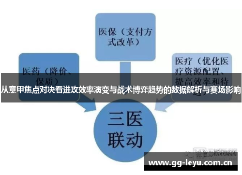 从意甲焦点对决看进攻效率演变与战术博弈趋势的数据解析与赛场影响